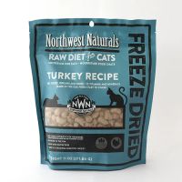 All The Best Pet Care - Greenwood ico