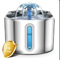 theluluandco ico